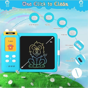 Smart Card Writing Board