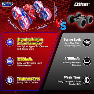 Remote Control Spider Stunt Car