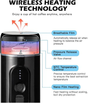 Portable Electric Espresso Coffee Maker ©