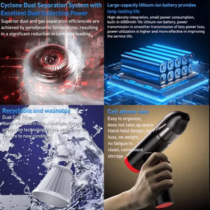 Suction & Blowing Cleaner ©